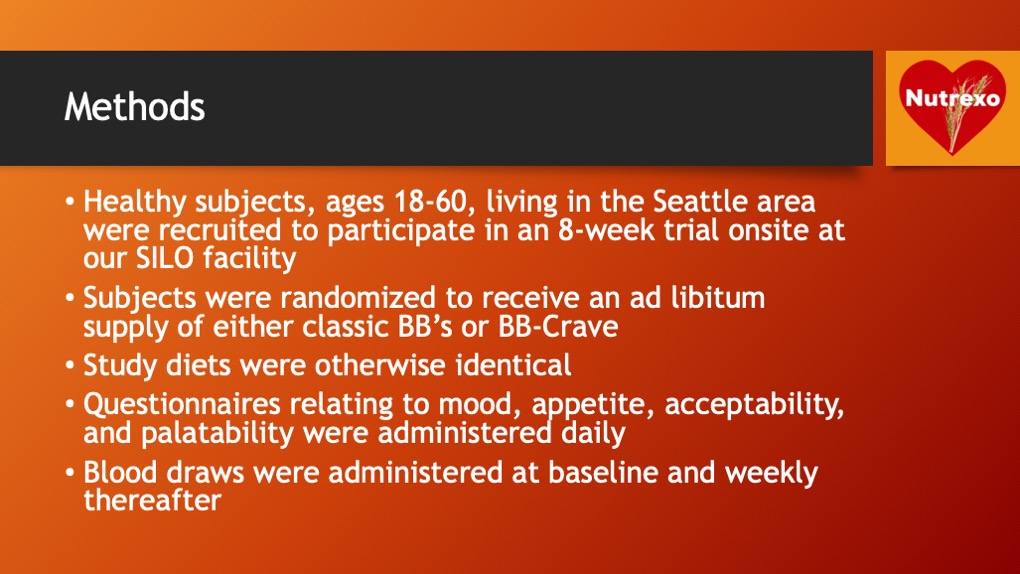 Methods. Healthy subjects, ages 18-60, living in the Seattle area were recruited to participate in an 8-week trial onsite at our SILO facility. Subjects were randomized to receive an ad libitum supply of either classic BB's or BB-Crave. Study diets were otherwise identical. Questionnaires relating to mood, appetite, acceptability, and palatability were administered daily. Blood draws were administered at baseline and weekly thereafter.